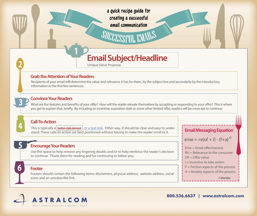 email-infograph-final