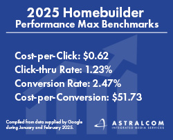 2025 Performance Max Benchmarks